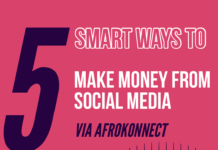 5 smart ways to Make Money From Social Media in 2025 smart ways to Make Money From Social Media