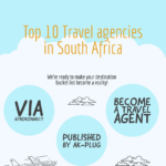 Best Travel agencies in South Africa (Become an agent from Home) Top 10 Travel agencies in South Africa - Become a travel agent (Agents) and own your agency