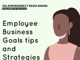 Employee Business Goals: Tips and Strategies Employee Business Goals: Tips and Strategies