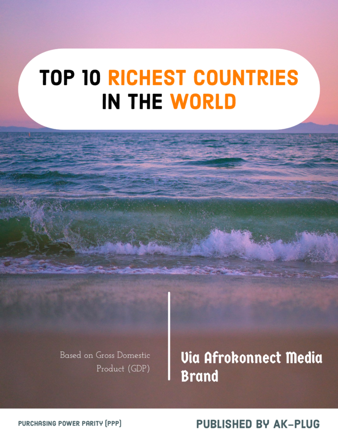 Welcome to this article about top 10 richest countries in the world, we will explore the wealthiest countries via Afrokonnect. An objective indicator that is used to determine which countries - Top 10 Wealthiest countries