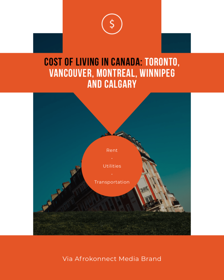 cost-of-living-in-canada-2023-toronto-vancouver-montreal-afrokonnect