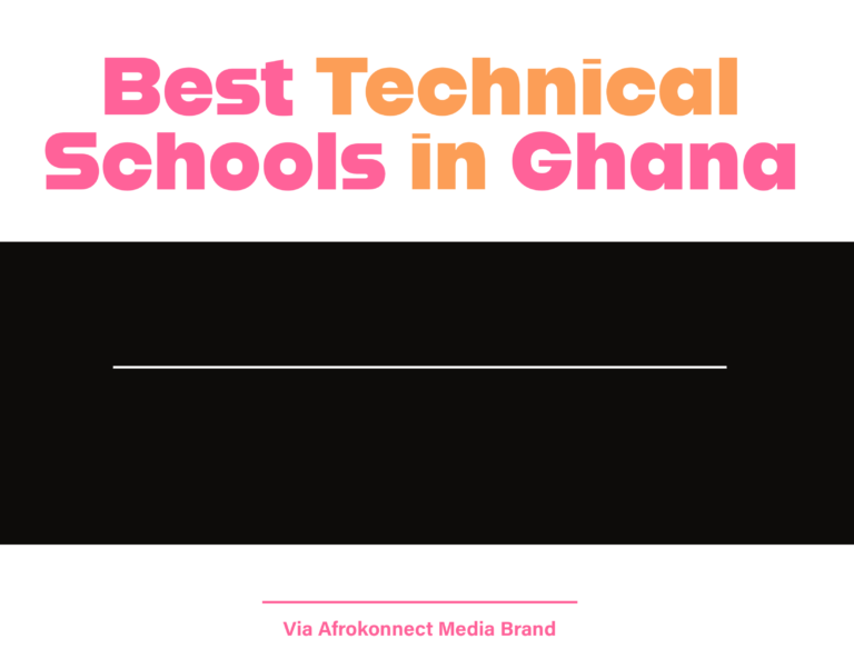 BEST TECHNICAL UNIVERSITY IN GHANA 2021 visual data 6