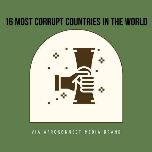 16-most-corrupt-countries-in-the-world-2022-afrokonnect