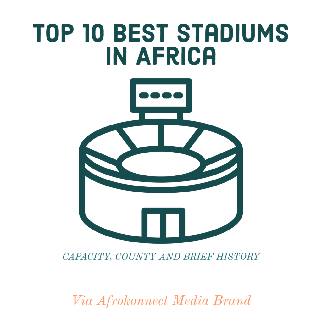 10 Best Stadiums in Africa in 2024 (Country & Capacity) Afrokonnect