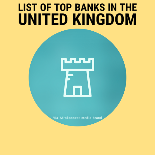 Top list of Best Banks in the United Kingdom (UK)