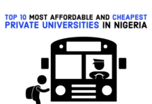 Private Universities in Nigeria (Cheapest & the Best 2025) Private Universities in Nigeria (Cheapest & the Best
