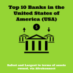 Biggest Banks in the USA – Top 10 American Banks Top 10 Banks in the United States of America (USA)