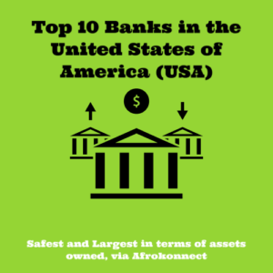 Top 10 Banks in the United States of America (USA)