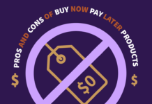 6 Pros and Cons of Buy Now Pay Later Products Pros and Cons of Buy Now Pay Later Products