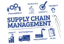 What is Supply Chain Management? Supply Chain Management