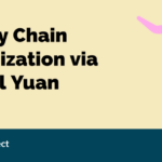 Supply Chain Optimization via Digital Yuan Supply Chain Optimization via Digital Yuan