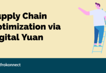 Supply Chain Optimization via Digital Yuan Supply Chain Optimization via Digital Yuan