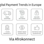 Digital Payment Trends in Europe Digital Payment Trends in Europe