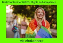 Top 10 Best Countries for LGBTQ+ Rights and Acceptance Top 10 Best Countries for LGBTQ+ Rights and Acceptance (Safety, Community, and Events)