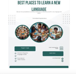 Best Places to Learn a New Language