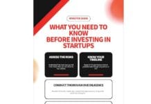 What You Need to Know Before Investing in Startups What You Need to Know Before Investing in Startups
