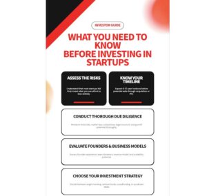 What You Need to Know Before Investing in Startups