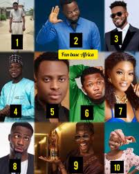 Nigerian skit makers and how they make money in 2026 - brand deals, YouTube, and businesses